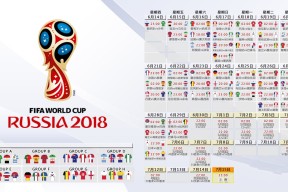 米乐-Ming赛事新规引公牛争议